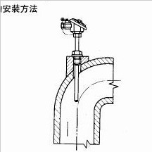 统式热电阻安装方式